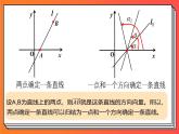 2.1.1《倾斜角与斜率》课件-人教版高中数学选修一