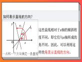 2.1.1《倾斜角与斜率》课件-人教版高中数学选修一