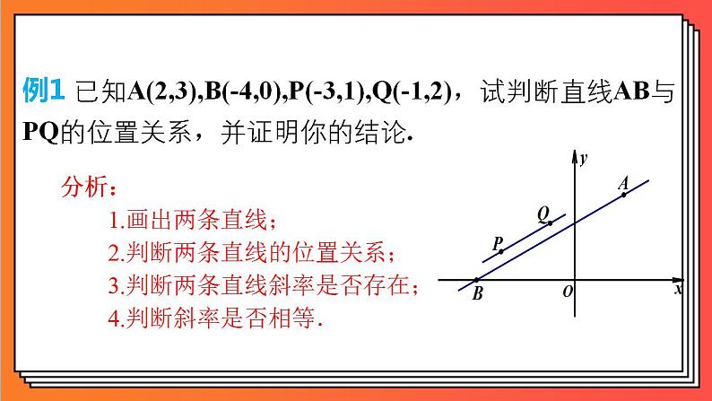 2.1.2《两条直线平行和垂直的判定》课件-人教版高中数学选修一06