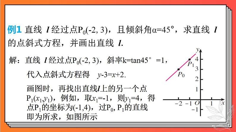 2.2.1《直线的点斜式方程》课件-人教版高中数学选修一08