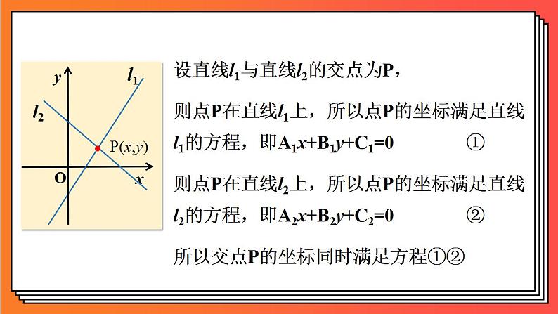 2.3.1《直线的交点坐标》课件-人教版高中数学选修一05