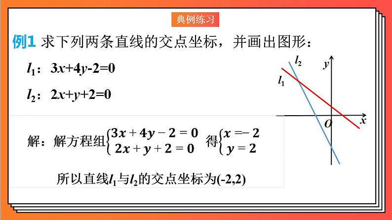 2.3.1《直线的交点坐标》课件-人教版高中数学选修一08