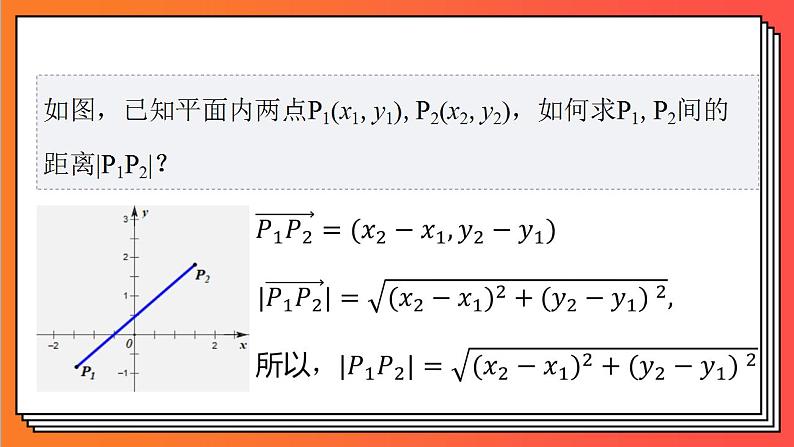 2.3.2《两点间的距离》课件-人教版高中数学选修一04