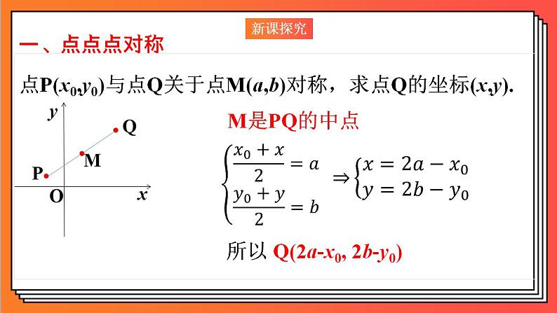 2.3.5《与直线有关的对称问题》课件-人教版高中数学选修一03