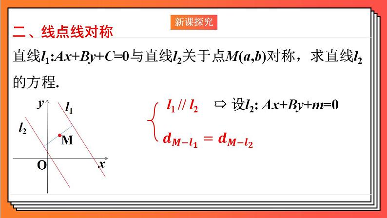 2.3.5《与直线有关的对称问题》课件-人教版高中数学选修一06