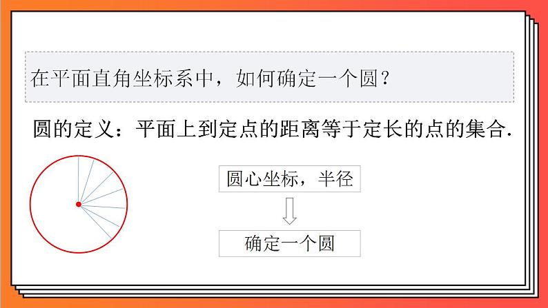 2.4.1《圆的标准方程》课件-人教版高中数学选修一03