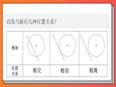 2.5.1《直线与圆的位置关系》课件-人教版高中数学选修一