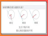 2.5.1《直线与圆的位置关系》课件-人教版高中数学选修一