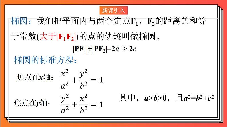 3.1.2《椭圆的几何性质》课件-人教版高中数学选修一02