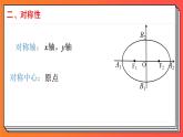 3.1.2《椭圆的几何性质》课件-人教版高中数学选修一