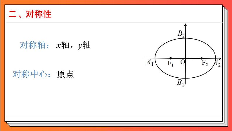 3.1.2《椭圆的几何性质》课件-人教版高中数学选修一05