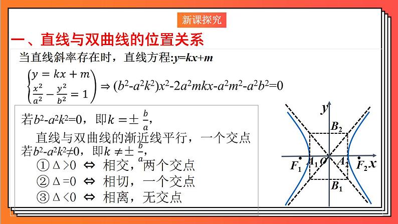 3.2.2 《双曲线的简单几何性质3》课件-人教版高中数学选修一06