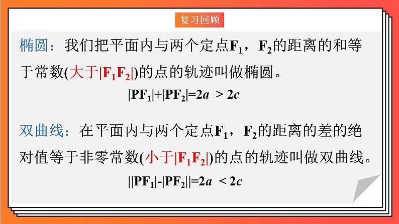 3.3.1《 抛物及其标准方程》课件-人教版高中数学选修一第6页