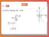 3.3.2 《抛物线的简单几何性质》课件-人教版高中数学选修一
