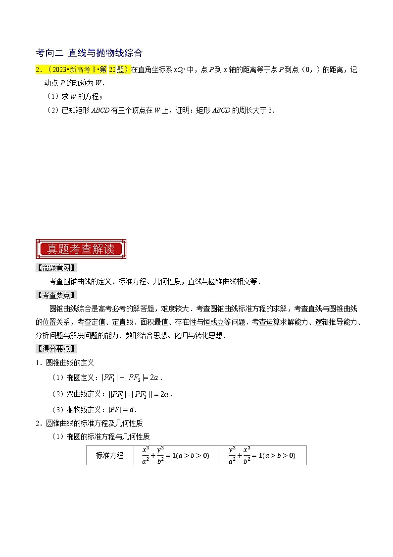 专题15  圆锥曲线综合（原卷版）第2页