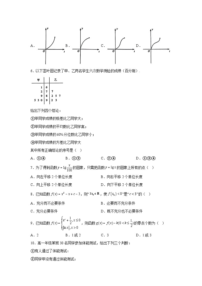 北京市昌平区2023-2024学年高一（上）期末质量抽测数学试题（含解析）第2页