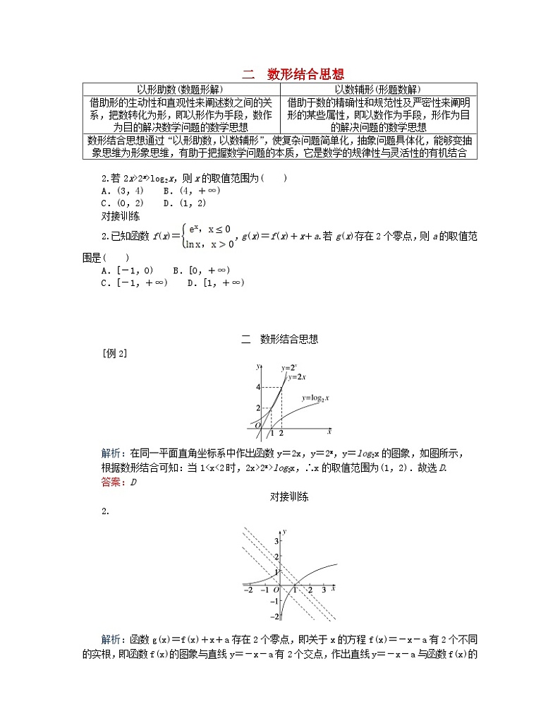 新教材2024高考数学二轮专题复习分册二探究三二数形结合思想第1页