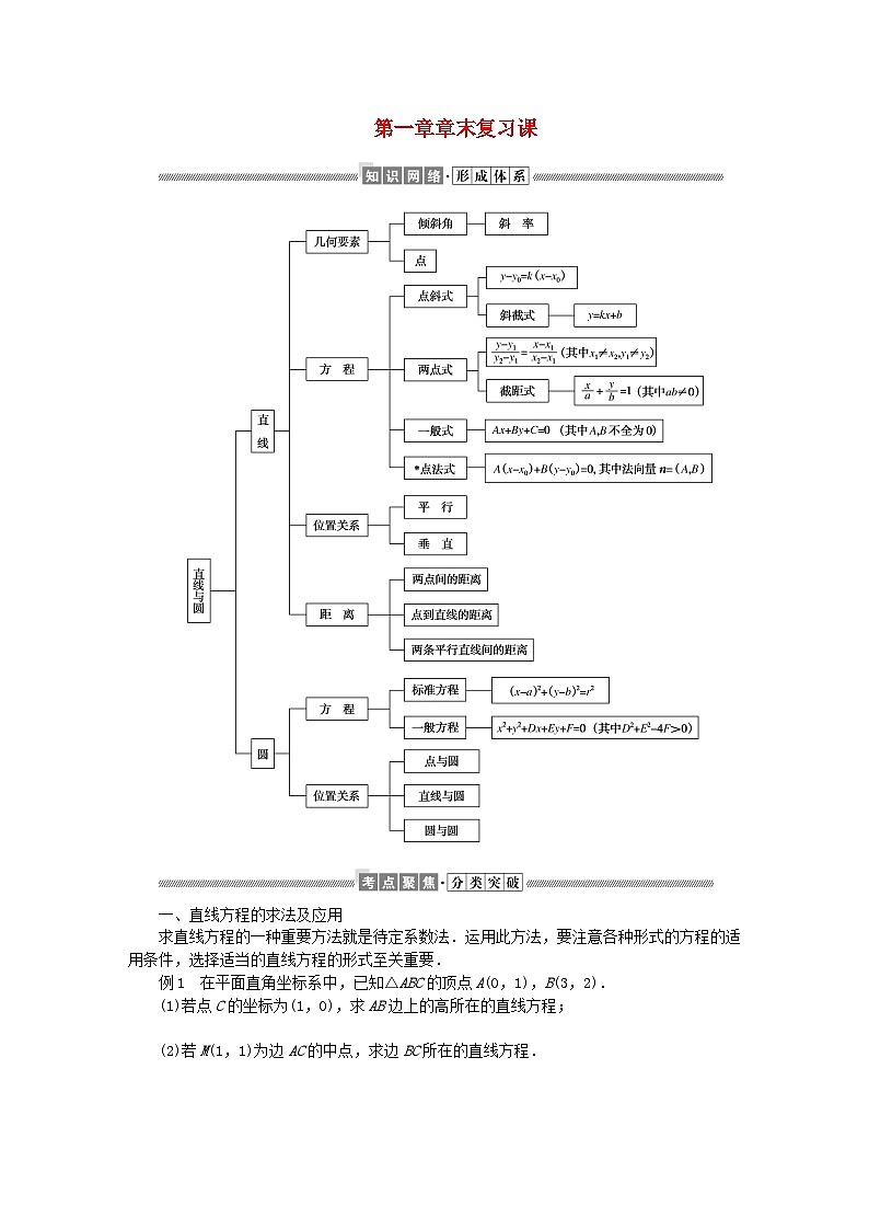 新教材2023版高中数学第一章直线与圆章末复习课学案北师大版选择性必修第一册第1页