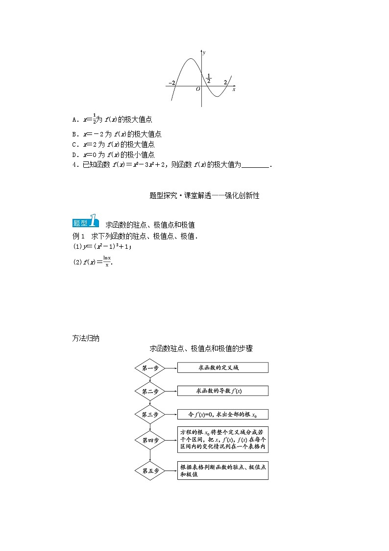 新教材2023版高中数学第1章导数及其应用1.3导数在研究函数中的应用1.3.2函数的极值与导数学案湘教版选择性必修第二册02