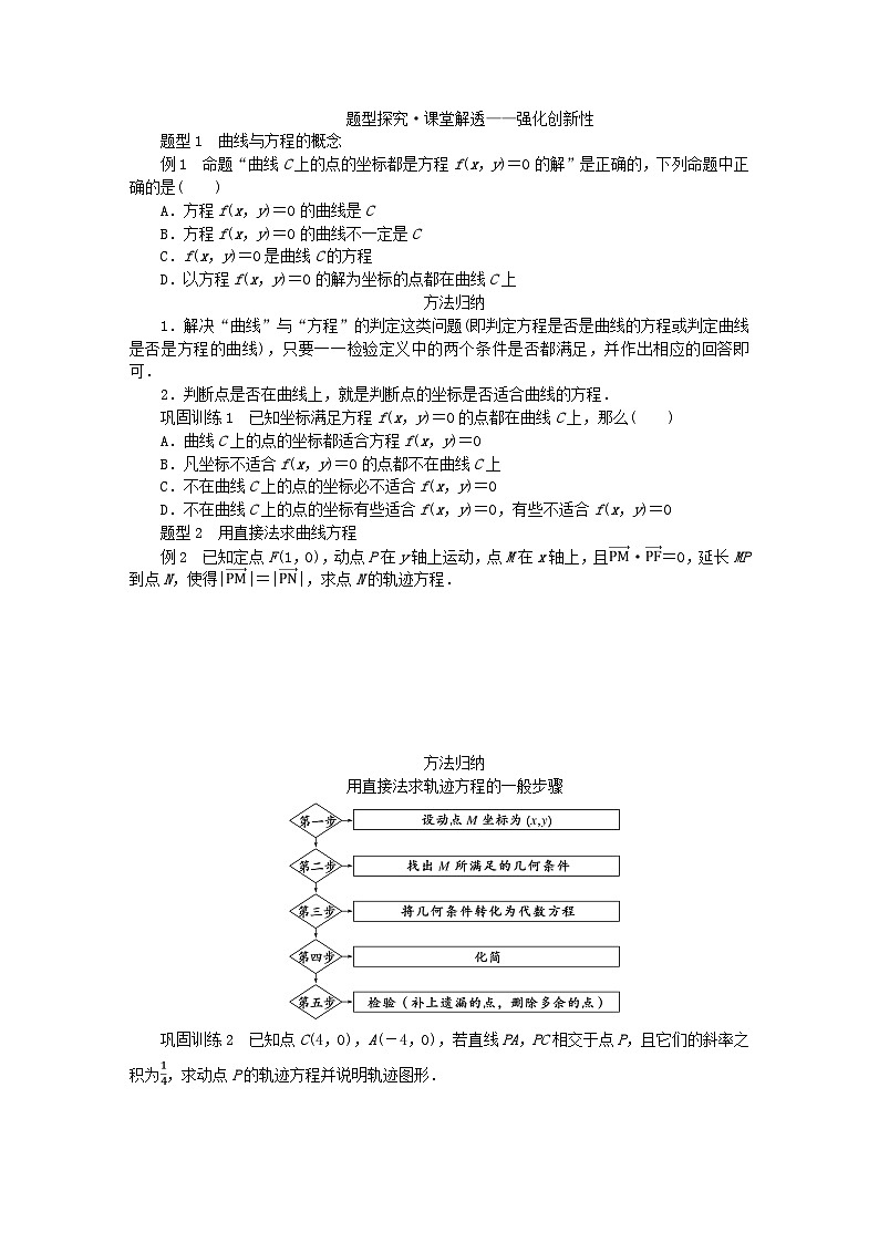新教材2023版高中数学第3章圆锥曲线与方程3.4曲线与方程学案湘教版选择性必修第一册第2页
