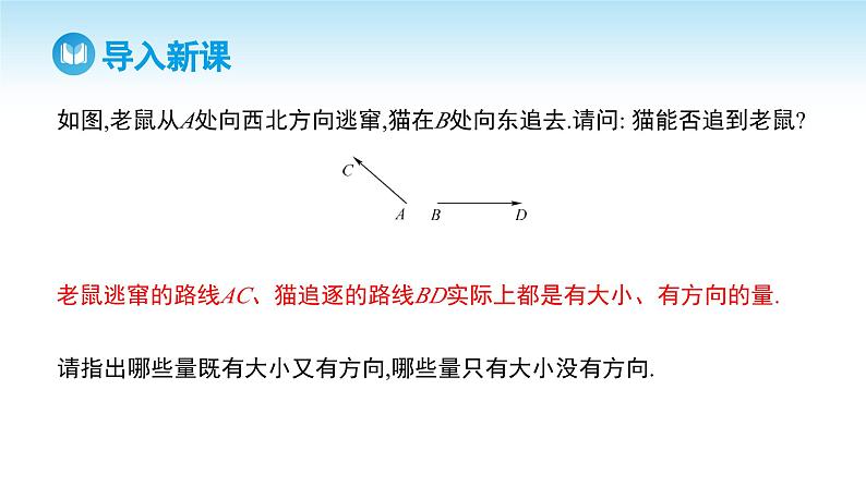 人教A版高中数学必修第二册 第6章 6.1 平面向量的概念（课件）02