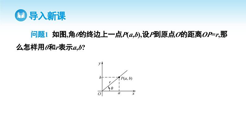 人教A版高中数学必修第二册 第7章 7.3.1 复数的三角表示式（课件）03