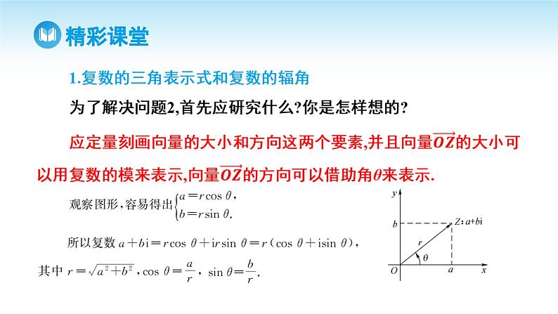 人教A版高中数学必修第二册 第7章 7.3.1 复数的三角表示式（课件）05