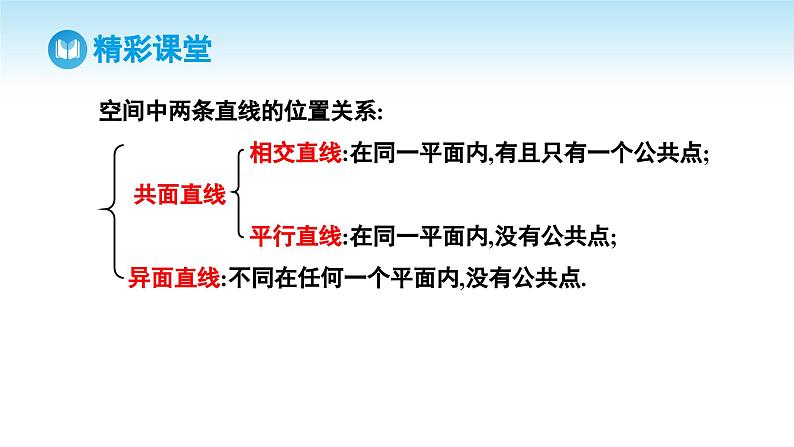 人教A版高中数学必修第二册 第8章 8.4.2 空间点、直线、平面之间的位置关系（课件）07
