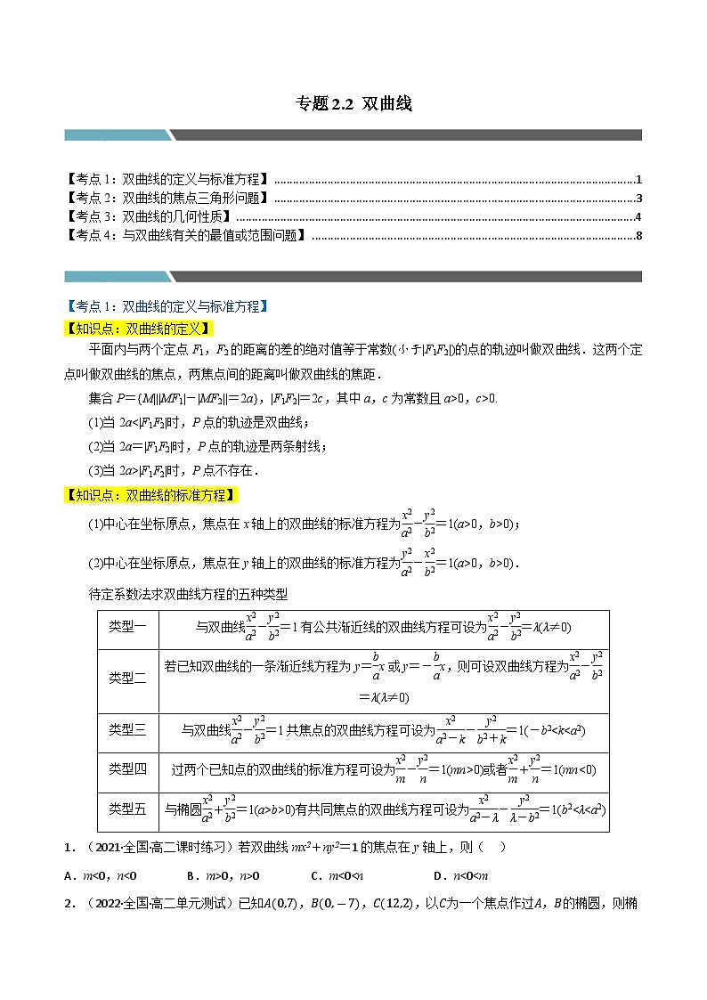 专题2.2 双曲线（4类必考点）-2023-2024学年高二数学必考考点各个击破（北师大版选择性必修第一册）01