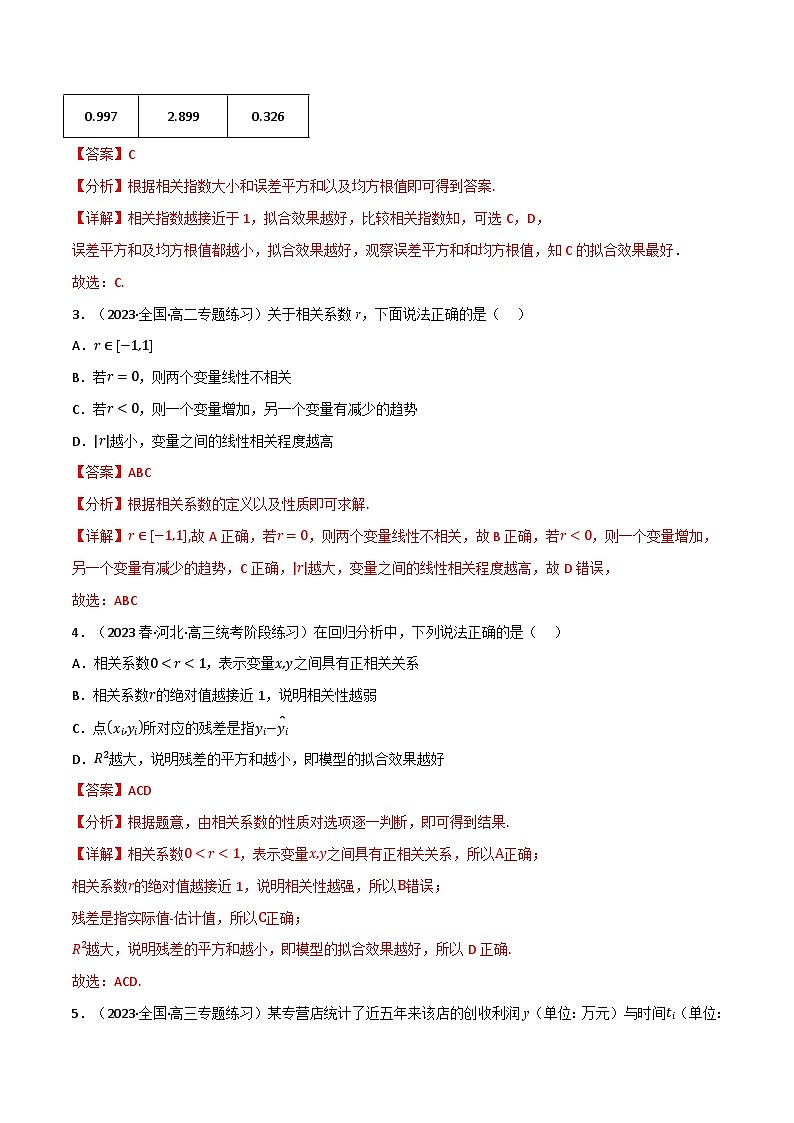 专题7.1 一元线性回归问题（3类必考点）-2023-2024学年高二数学必考考点各个击破（北师大版选择性必修第一册）03