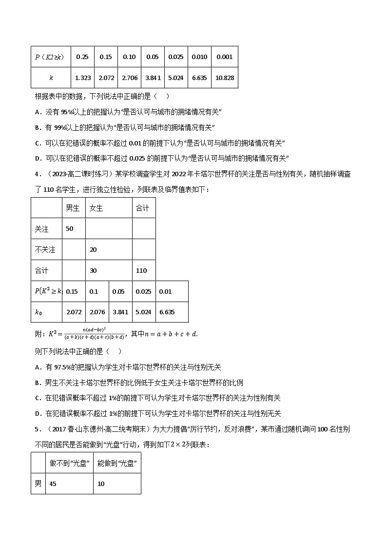 专题7.5 统计案例（能力提升卷）-2023-2024学年高二数学必考考点各个击破（北师大版选择性必修第一册）02