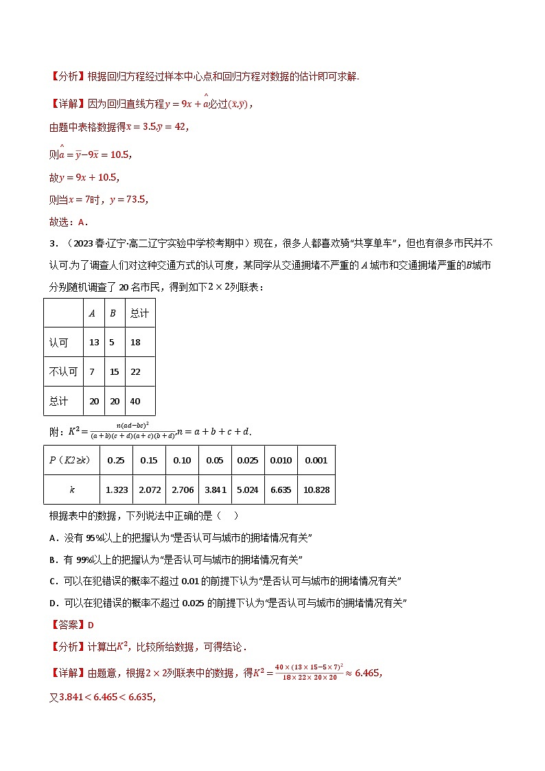 专题7.5 统计案例（能力提升卷）-2023-2024学年高二数学必考考点各个击破（北师大版选择性必修第一册）02