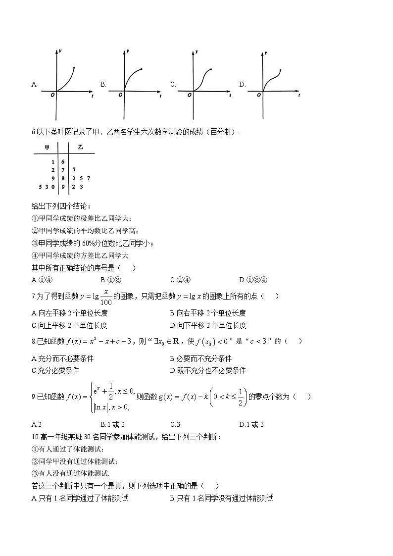 北京市昌平区2023-2024学年高一上学期期末质量抽测数学试题(无答案)第2页