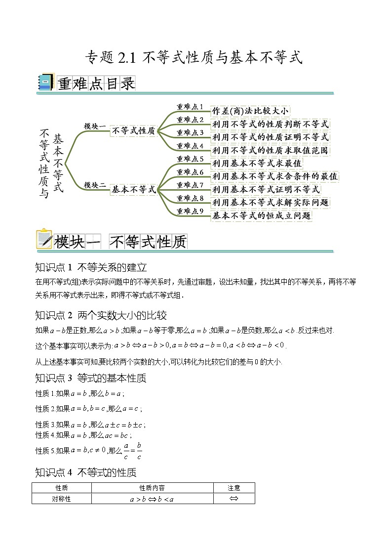专题2.1 不等式性质与基本不等式（九个重难点突破）-高一数学重难点突破及混淆易错规避（人教A版必修第一册）01
