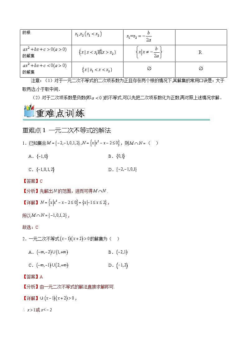 专题2.2 一元二次方程、一元二次不等式与二次函数（八个重难点突破）（解析版）第2页
