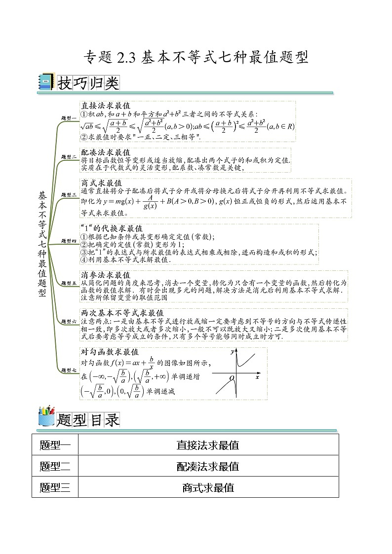 专题2.3 基本不等式求最值（强化训练）-高一数学重难点突破及混淆易错规避（人教A版必修第一册）01