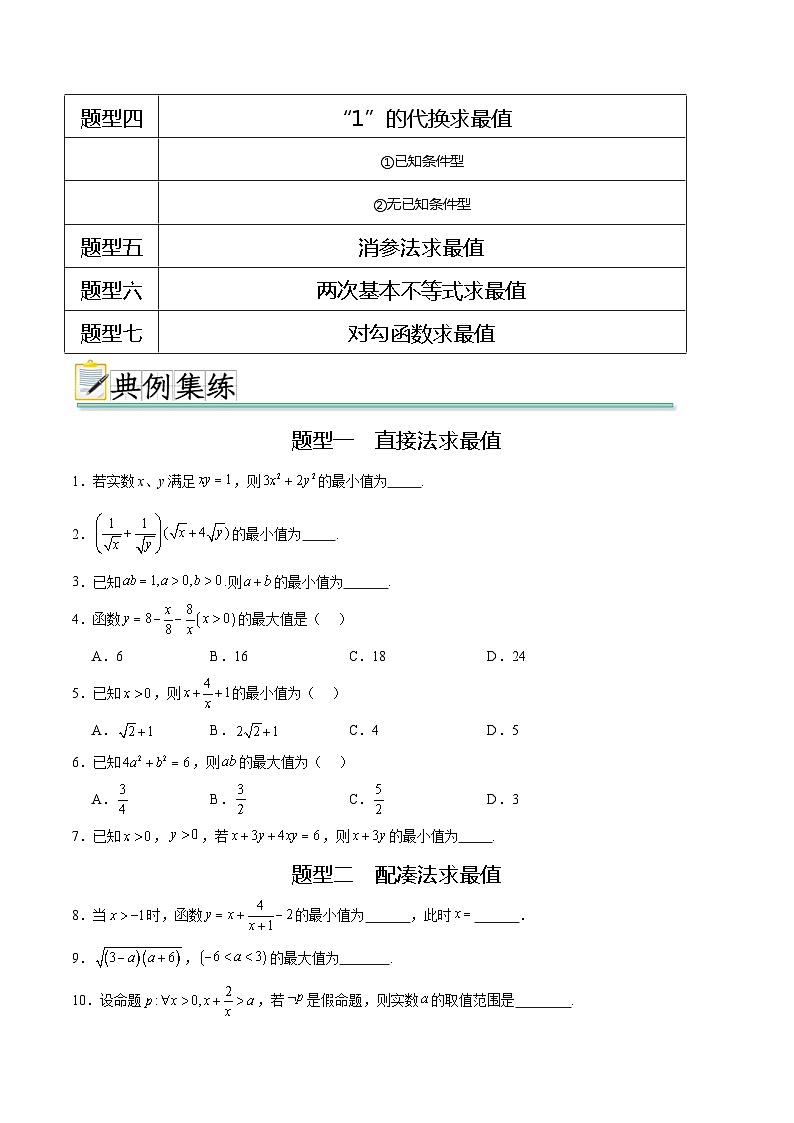 专题2.3 基本不等式求最值（强化训练）-高一数学重难点突破及混淆易错规避（人教A版必修第一册）02