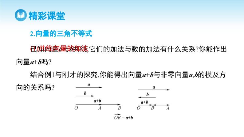 人教A版高中数学必修第二册 第6章 6.2.1 向量的加法运算（课件）08