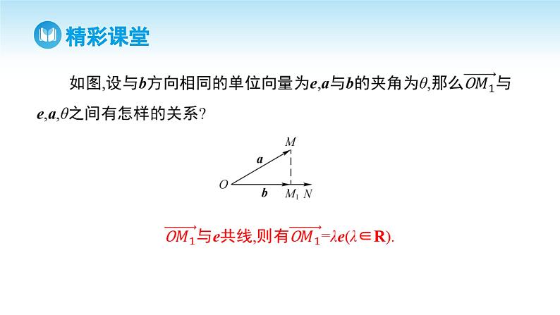 人教A版高中数学必修第二册 第6章 6.2.4 向量的数量积 第1课时 向量的数量积（课件）第7页