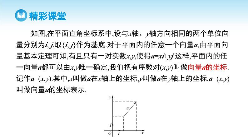 人教A版高中数学必修第二册 第6章 6.3.2 平面向量的正交分解及坐标表示 6.3.3 平面向量加、减运算的坐标表示（课件）06