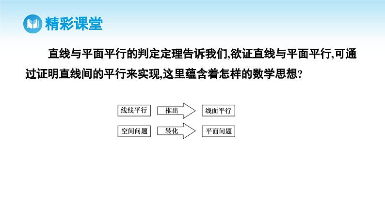 人教A版高中数学必修第二册 第8章 8.5.2 直线与平面平行（课件）08