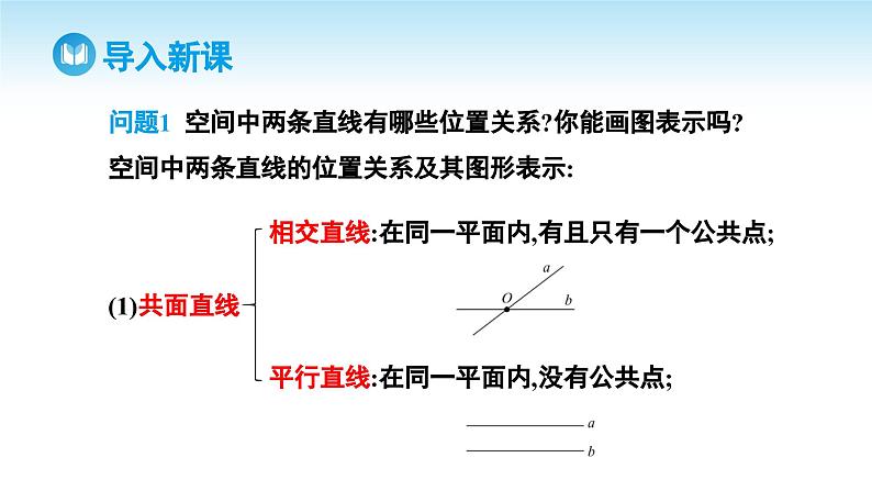 人教A版高中数学必修第二册 第8章 8.6.1 直线与直线垂直（课件）03