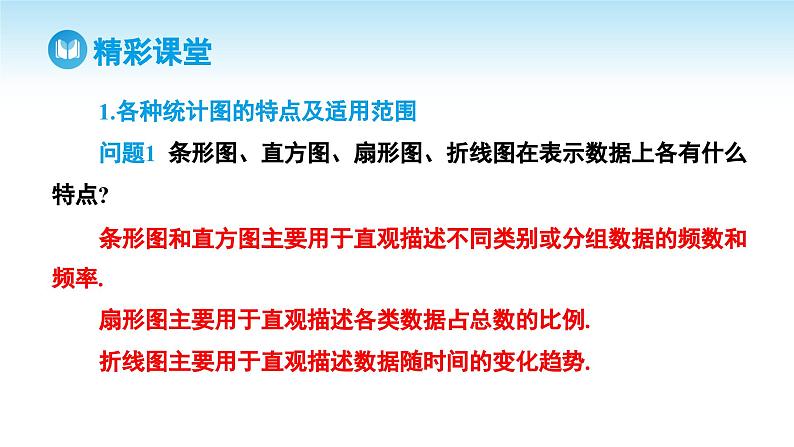 人教A版高中数学必修第二册 第9章 9.2.1 总体取值规律的估计 第2课时 用不同的统计图分析样本数据（课件）04