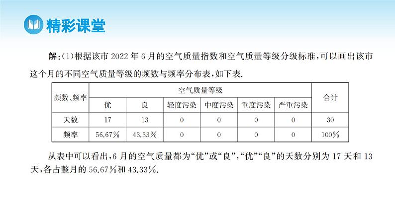 人教A版高中数学必修第二册 第9章 9.2.1 总体取值规律的估计 第2课时 用不同的统计图分析样本数据（课件）08