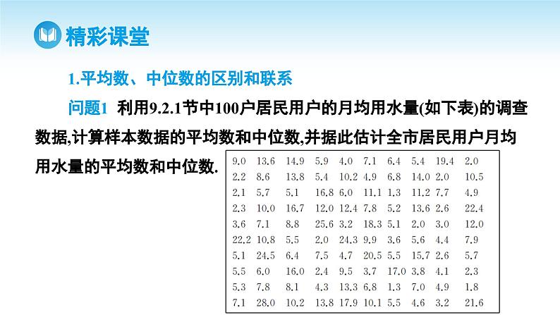 人教A版高中数学必修第二册 第9章 9.2.3 总体集中趋势的估计（课件）06