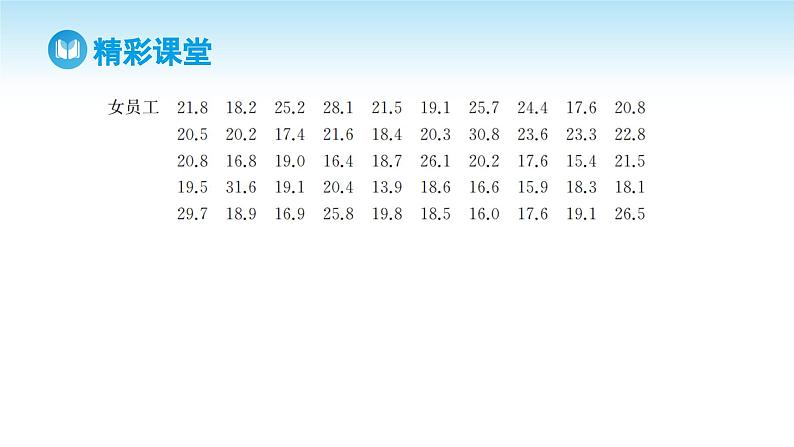 人教A版高中数学必修第二册 第9章 9.3 统计案例 公司员工的肥胖情况调查分析（课件）第5页