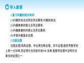 人教A版高中数学必修第二册 数学探究 用向量法研究三角形的性质（课件）