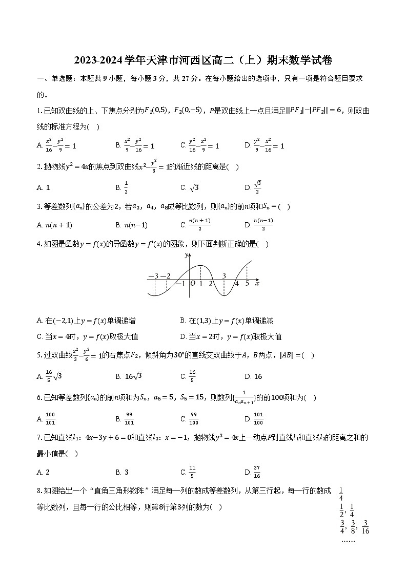 2023-2024学年天津市河西区高二（上）期末数学试卷（含解析）01