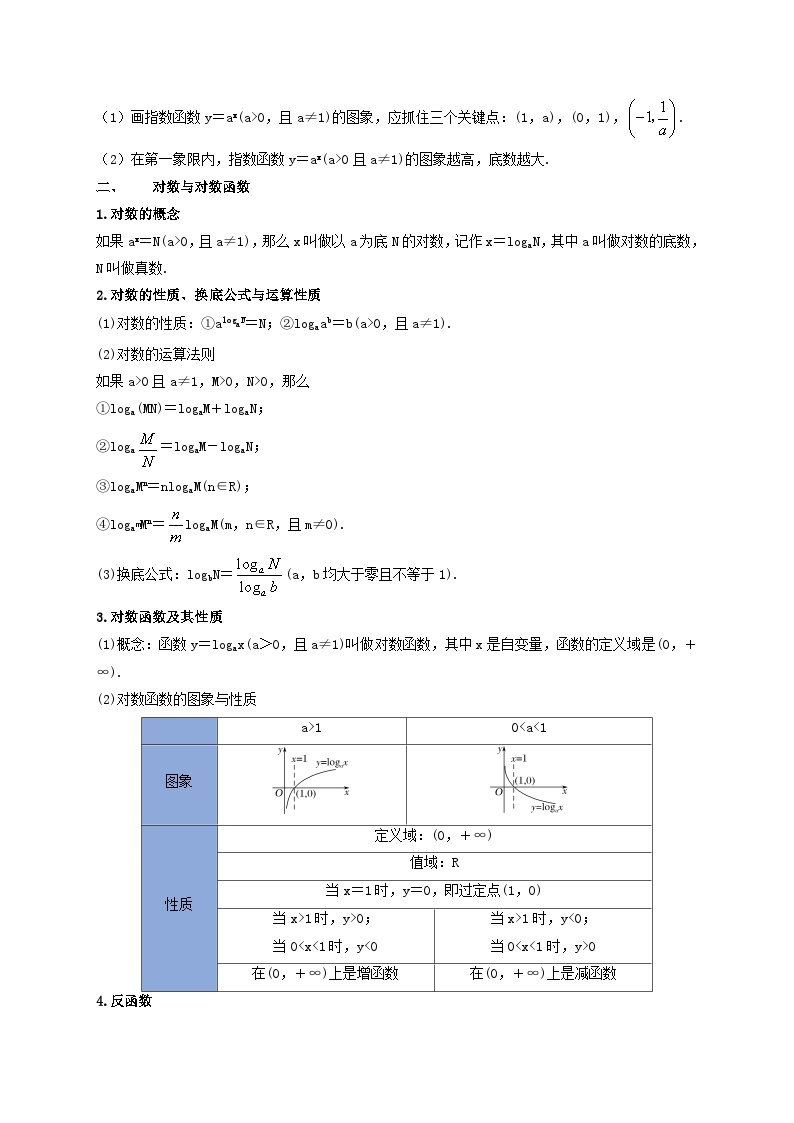 第04讲 指数函数、对数函数和幂函数-【复习】高一数学寒假衔接讲义练习（人教B版 必修第二册）02