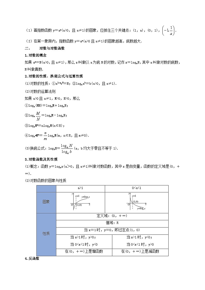 第04讲 指数函数、对数函数和幂函数-【复习】高一数学寒假衔接讲义练习（人教B版 必修第二册）02